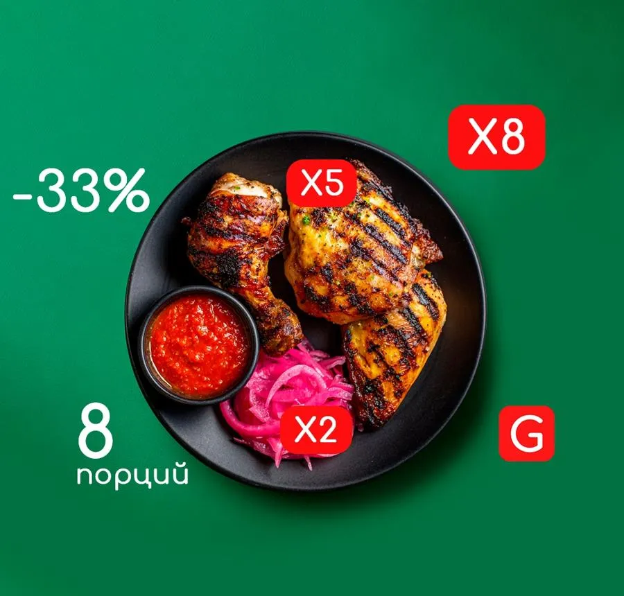 Комбо Куриное Счастье